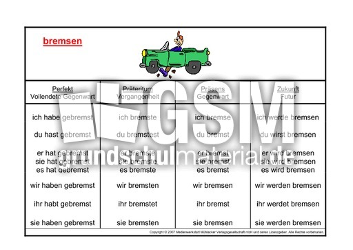 bremsen-K.pdf